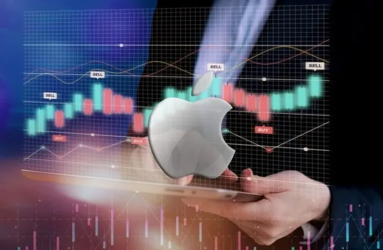 FintechZoom Apple Stock